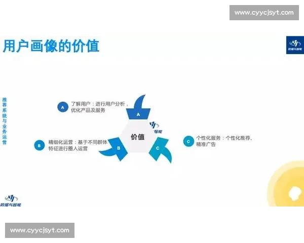 以快速决策为核心驱动提升效率与判断力的系统化方法探索与实践路径
