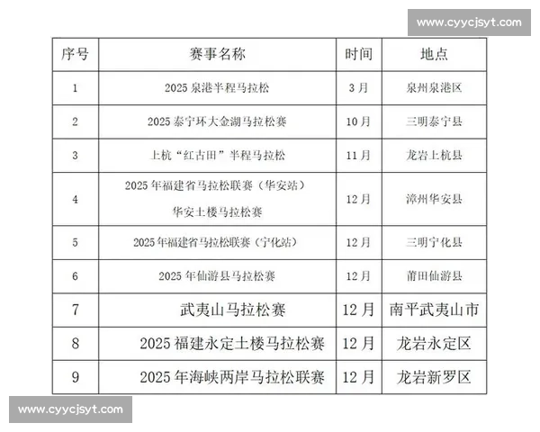 全年度重要体育赛事时间表与比赛日程全面规划指南 全年度重要体育赛事时间表与比赛日程全面规划指南