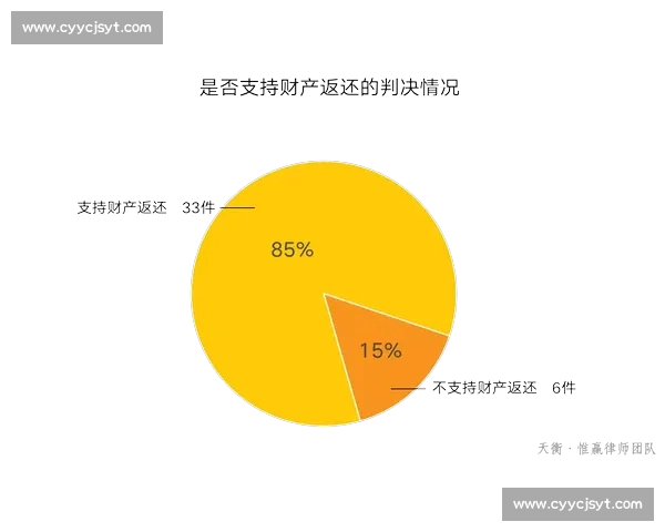全面解析各类体育运动规则与比赛裁判判罚标准 全面解析各类体育运动规则与比赛裁判判罚标准