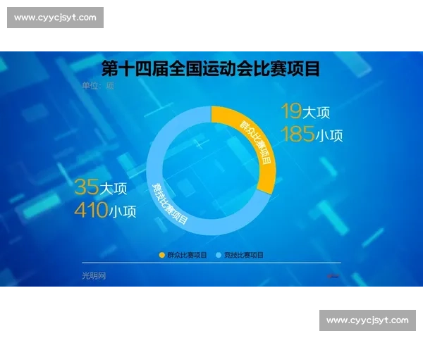 构建全面体育运动体系推动全民健康与竞技水平提升 构建全面体育运动体系推动全民健康与竞技水平提升