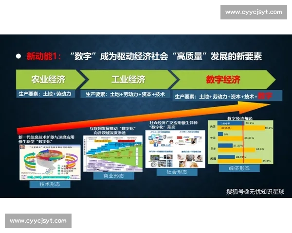 数字化浪潮下大型体育赛事营销创新模式与品牌价值协同发展研究
